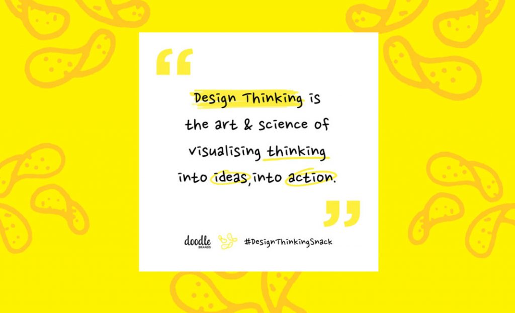 Design Thinking Made Simple: What?